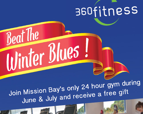 Graphic 360 Fitness